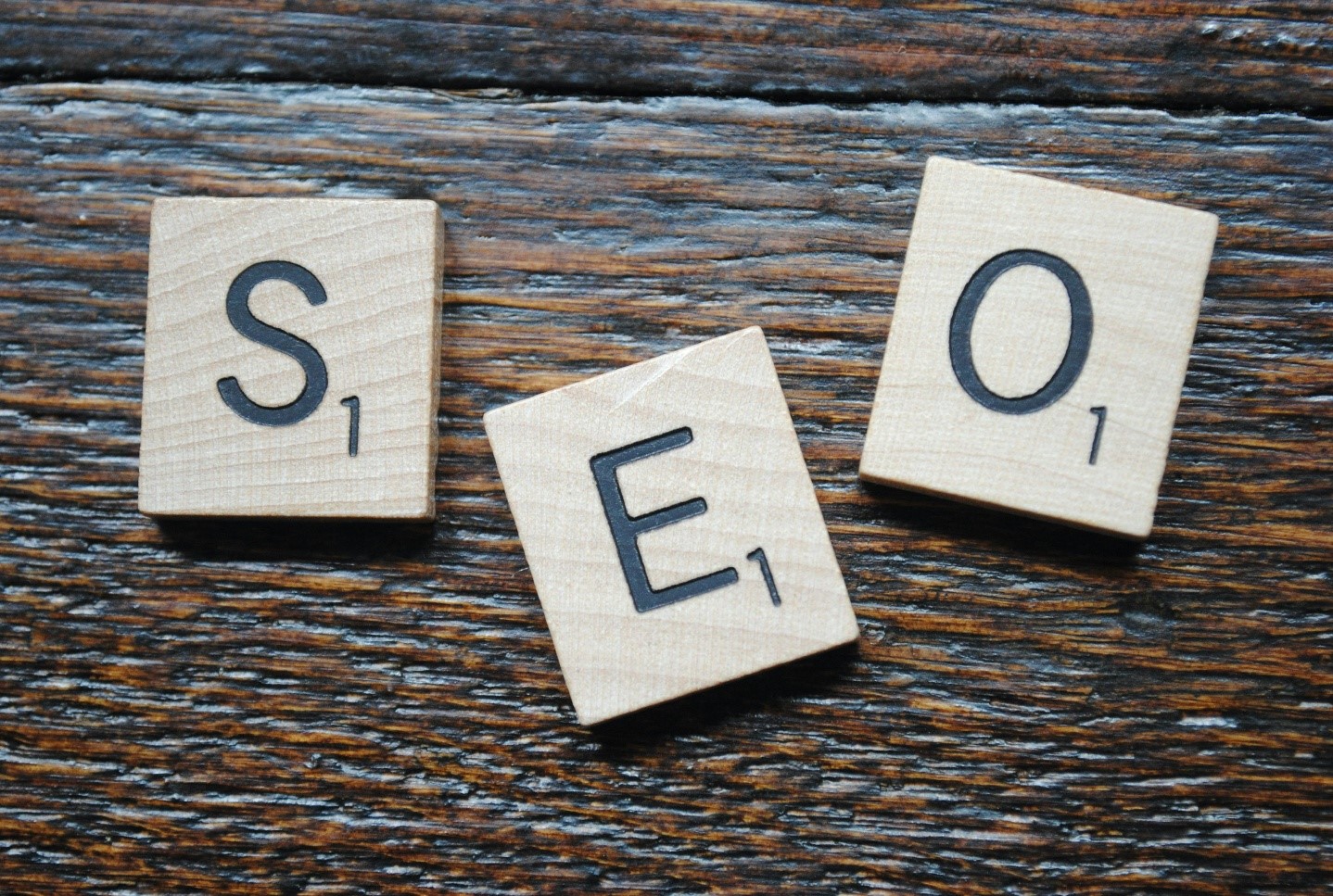 Real Estate SEO experts