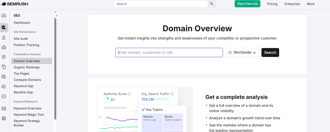 SEMrush